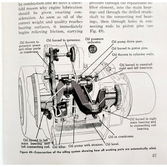 1955 Operation Care & Repair Of Farm Machinery John Deere Co HC Agriculture WHBS - Picture 5 of 7